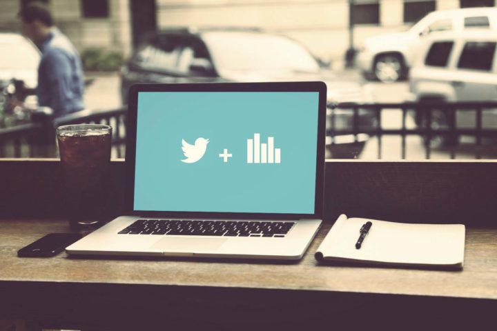 Tweets Activity (tweet analytics) on Desktop for MENA